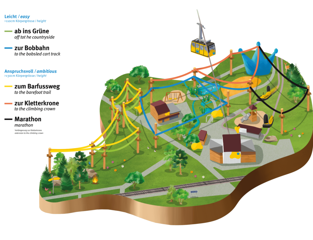 Das Seilbahn-Unglück aus technischer Sicht - Seilbahnen International