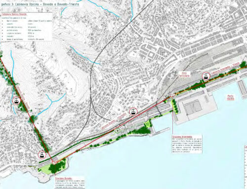 Trieste: Cable car project moves ahead