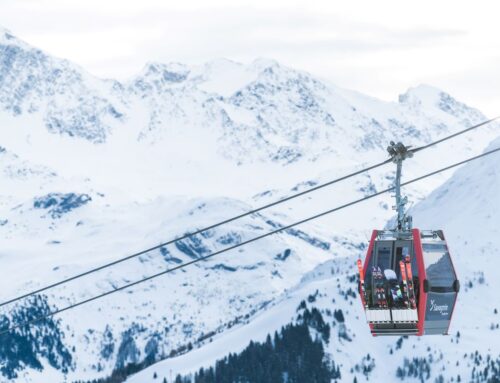 Schweiz: Die Lage der Branche