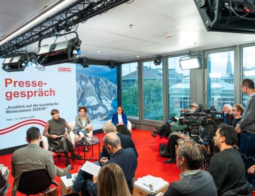 Das Potential der Wintersaison