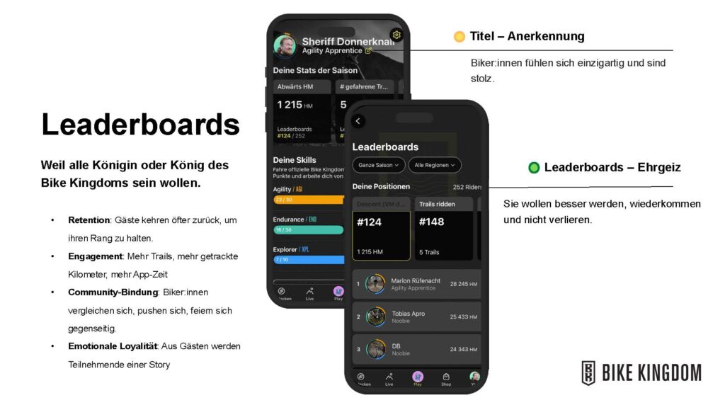 Seiten aus Bike Kingdom.pdf