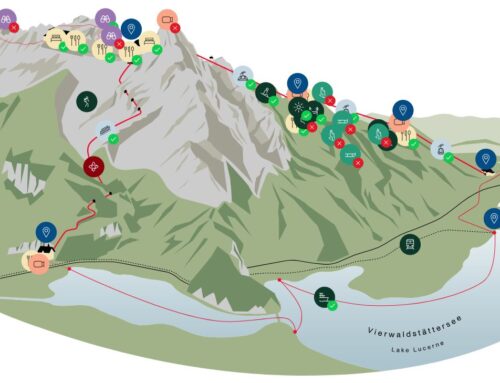Digitale Schulungen am Pilatus: Wissen jederzeit verfügbar