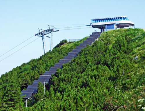 Pay-Per-use leasing für PV-Anlagen